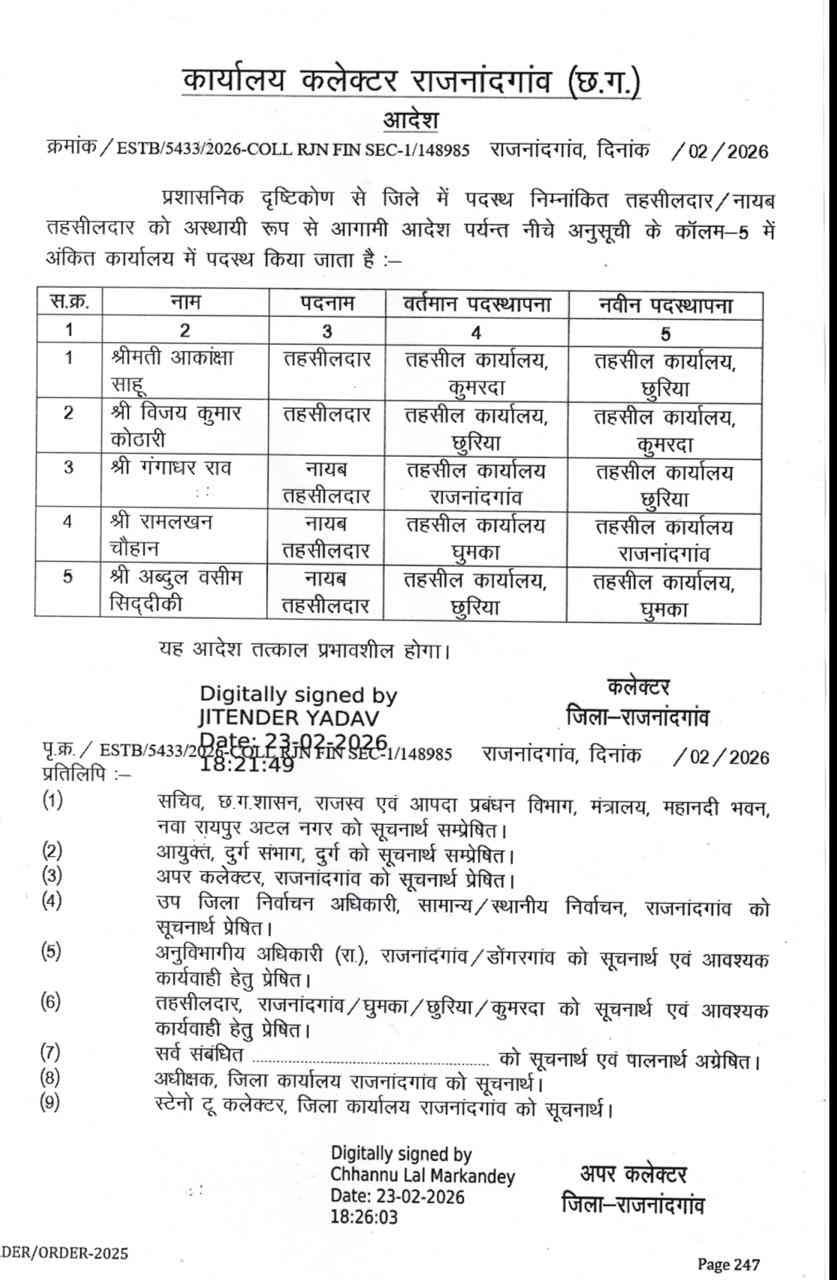 तहसीलदारों एवं नायब तहसीलदारों की हुई नवीन पदस्थापना