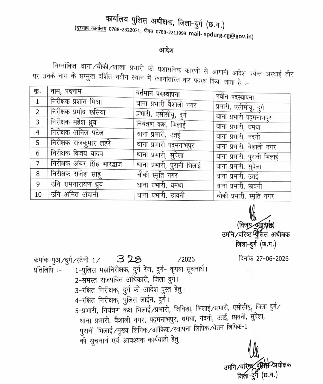 10 थाना प्रभारी का हुआ तबादला