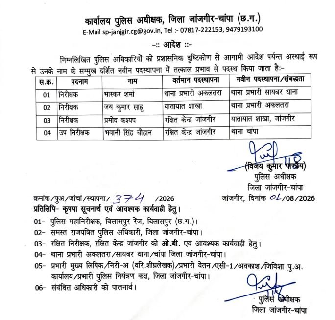 निरीक्षक और उप निरीक्षक का हुआ&nbsp; तबादला